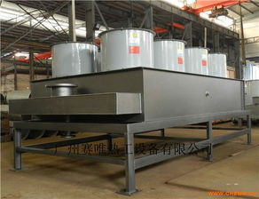 厂家直销化工厂高温废气 空气冷凝器 空气热交换器 散热器